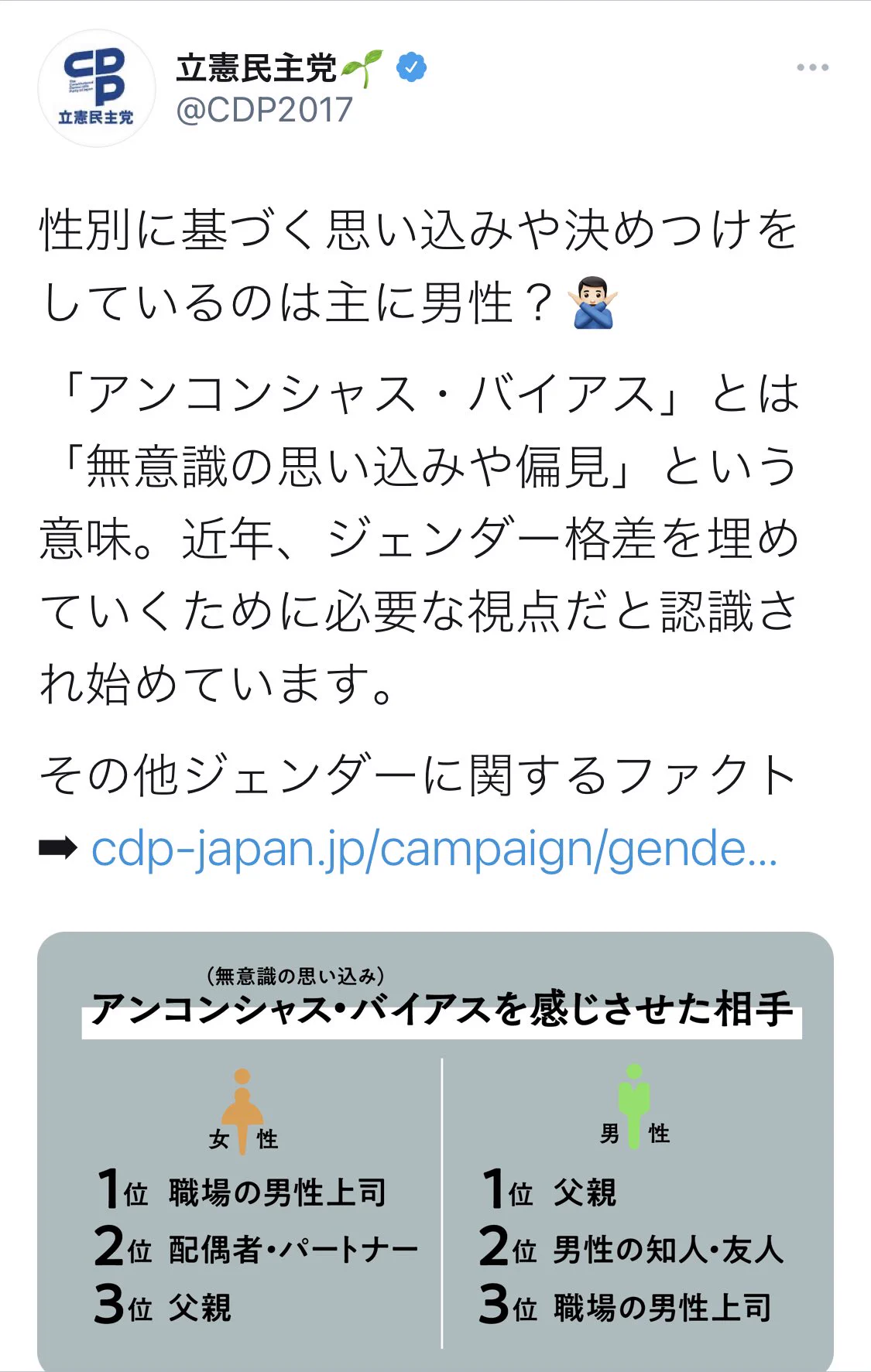 立民さんのアンケート結果に一瞬で反例作ってくんのやめてほしい  