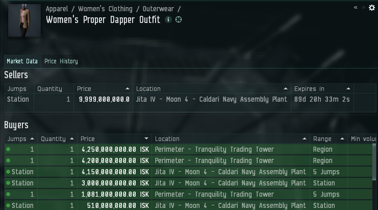 These be some ever increasing market shenanigans. Does the #DoctorWho Dapper suit only drop from the highest tier combat site? #tweetfleet