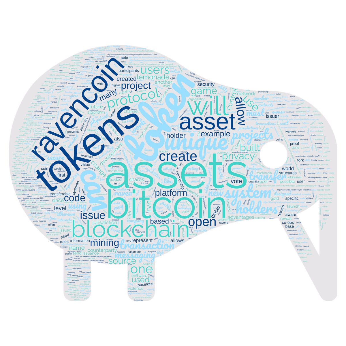 MVP LLC 1-2-3 tweet media