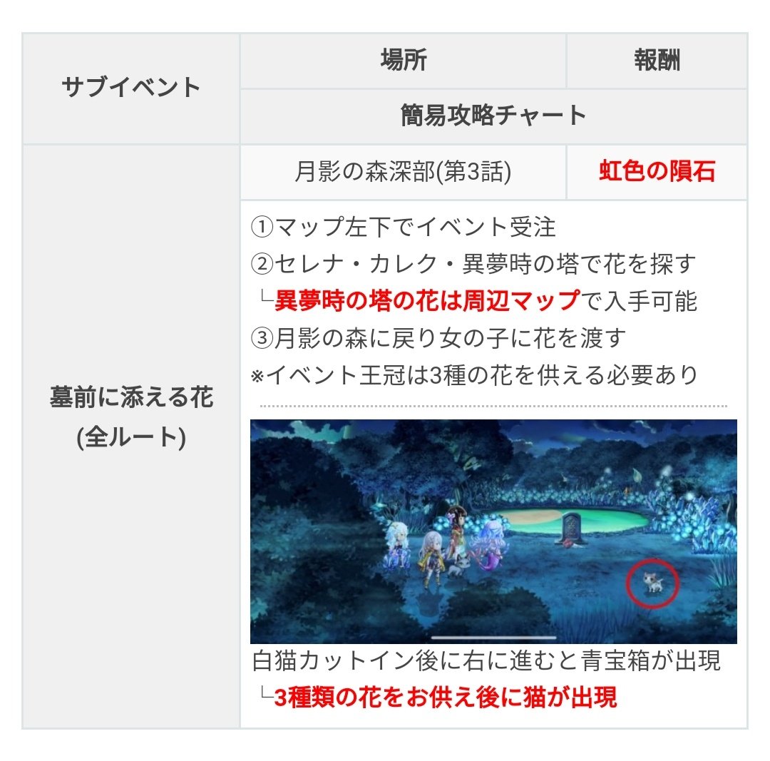 タロウ Anadentaro Twitter タロウ Anadentaro Twitter