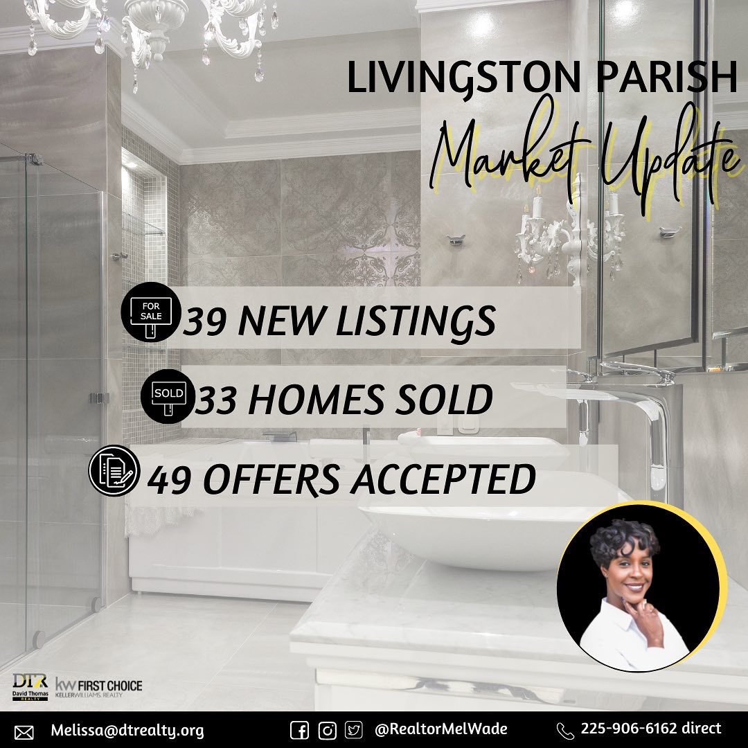 RealtorMelWade's tweet photo. 🚨 Sunday Stats🚨

Market Update for EBR, Livingston, Ascension and WBR parish. Would you like to see another area? Let me know in comments ⬇️

Update includes activity between 1/09/2022- 01/15/2022. https://t.co/1AVtDPCc0B