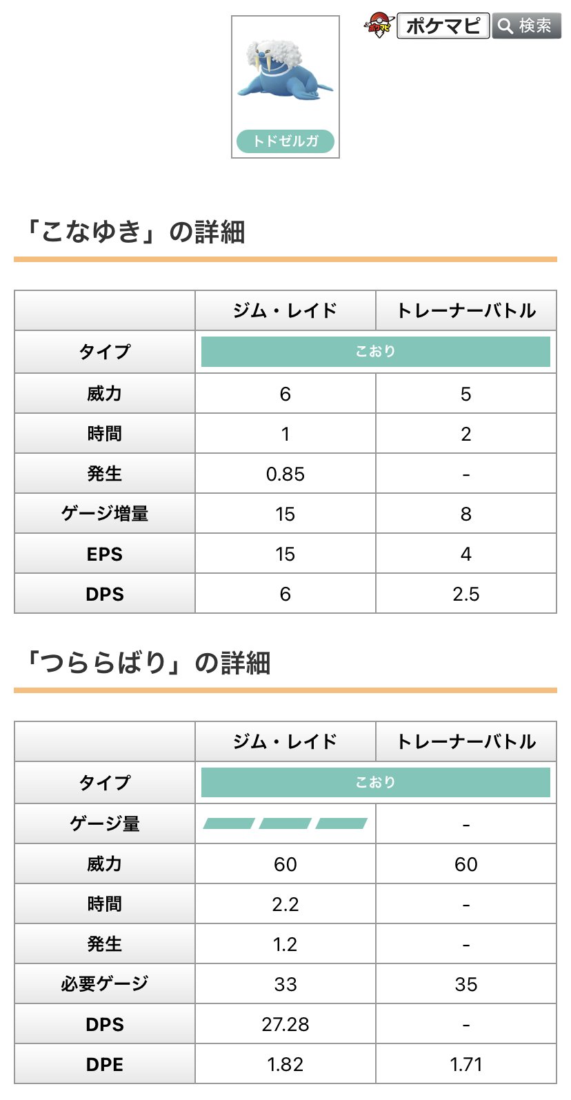 تويتر ポケモンgo攻略情報 ポケマピ على تويتر トドゼルガが すごいわざマシン でコミュニティ デイの特別なわざを覚えられるようになりました こなゆき すごいわざマシン ノーマル つららばり すごいわざマシン スペシャル T Co