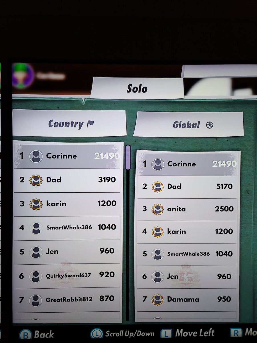 corinnetastic's tweet photo. Wait, so, this means I'm the top #Clue player on #NintendoSwitch in the world, right? And by a lot, right? I have no regrets. 🦚🔪 https://t.co/qH6LZQnCZL