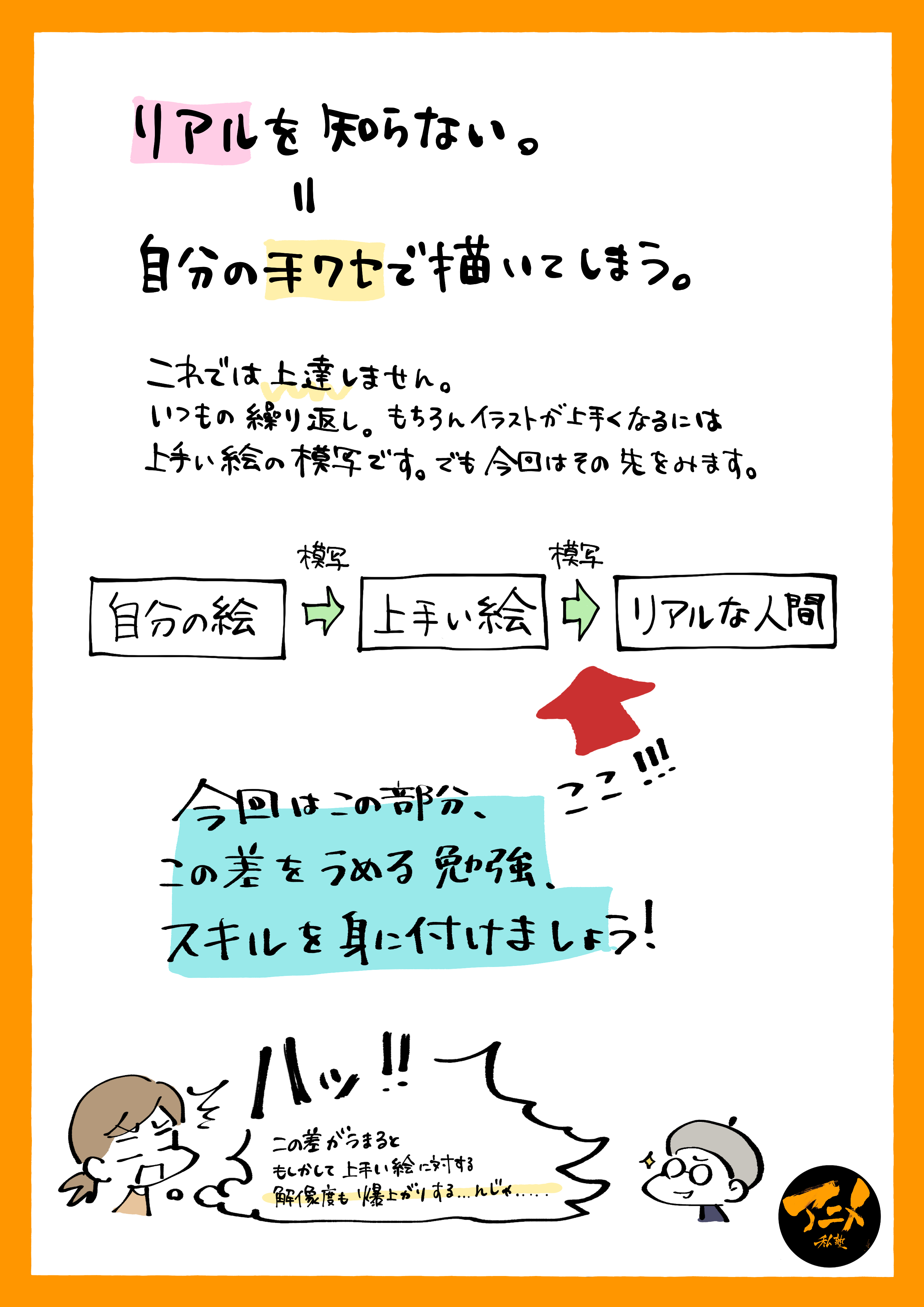 アニメ私塾 早分かりレポ 写真からアニメ絵に描く方法 毎月人体の描き方 デッサン講座 顔正面 横 より Dl商品pdf 72ページ 解説動画110分付き アニメ私塾オンライン教材ショップ T Co 8r4sbephrp T Co oscoofyh Twitter