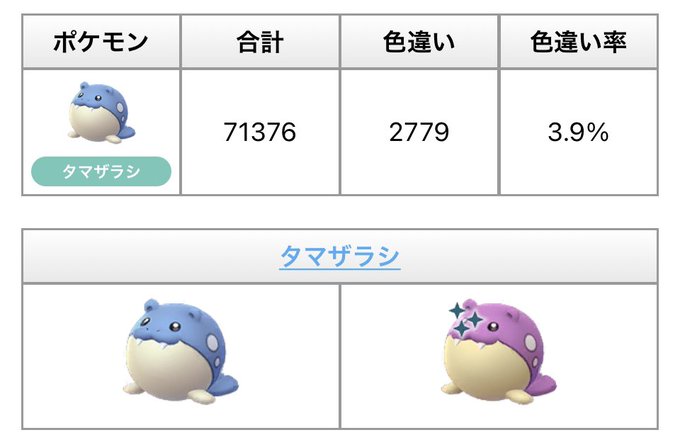 ポケモンgoで タマザラシ が話題に ポケgo トレンディソーシャルゲームス ポケモンgoで タマザラシ が話題に ポケgo トレンディソーシャルゲームス