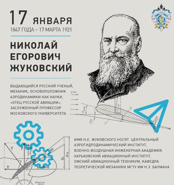 Н. Отец русской авиации создатель аэродинамики как науки. Н. Н е жуковский достижения. Отец русской авиации создатель аэродинамики как науки.