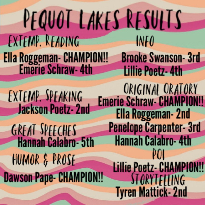 The 2022 season started off yesterday at Pequot Lakes. So excited for all of our 1st time competitors and returning speakers, earning 1st place in the team sweepstakes. Final round results: