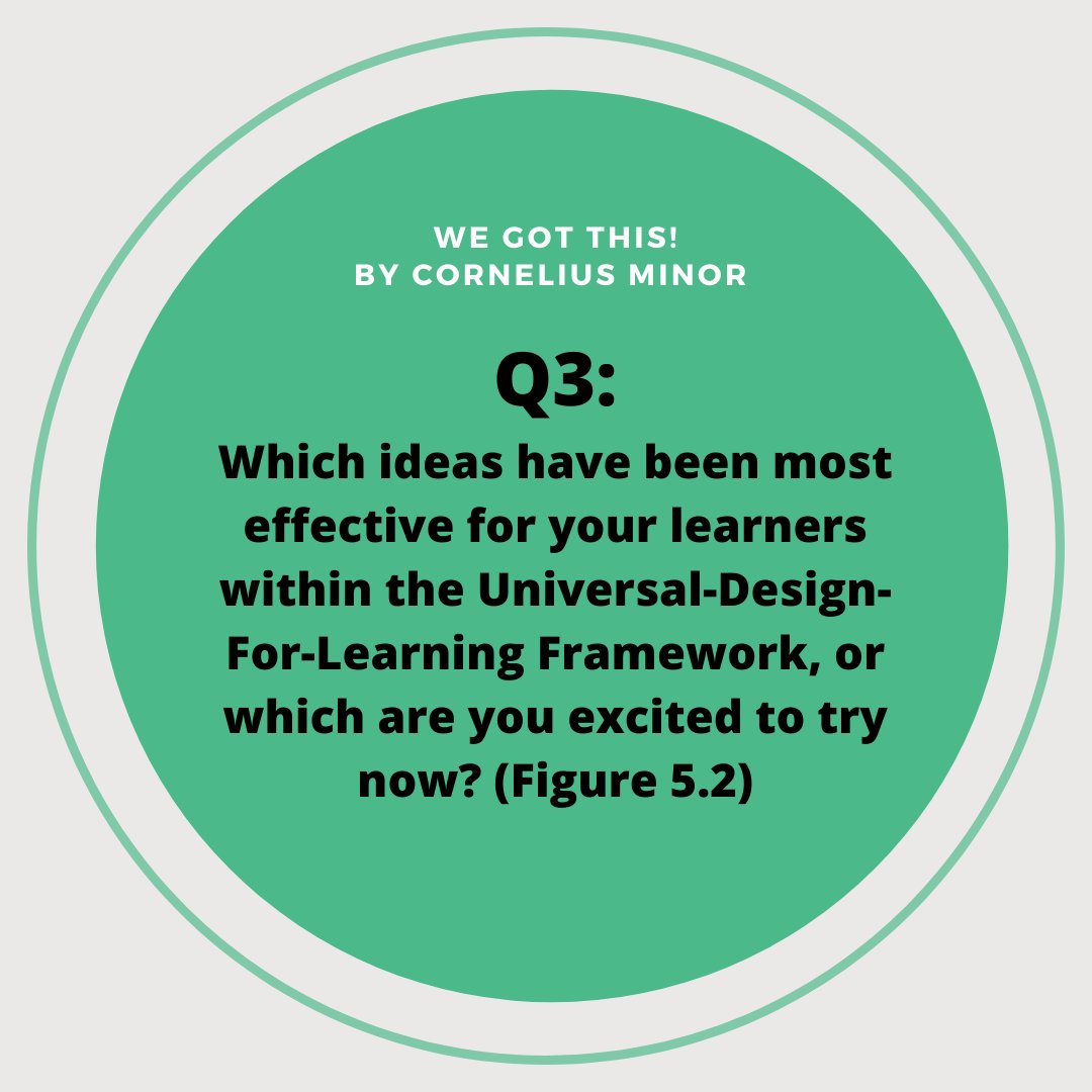 AMintonCISD's tweet image. Question 3 for We Got This! #CRErestorative