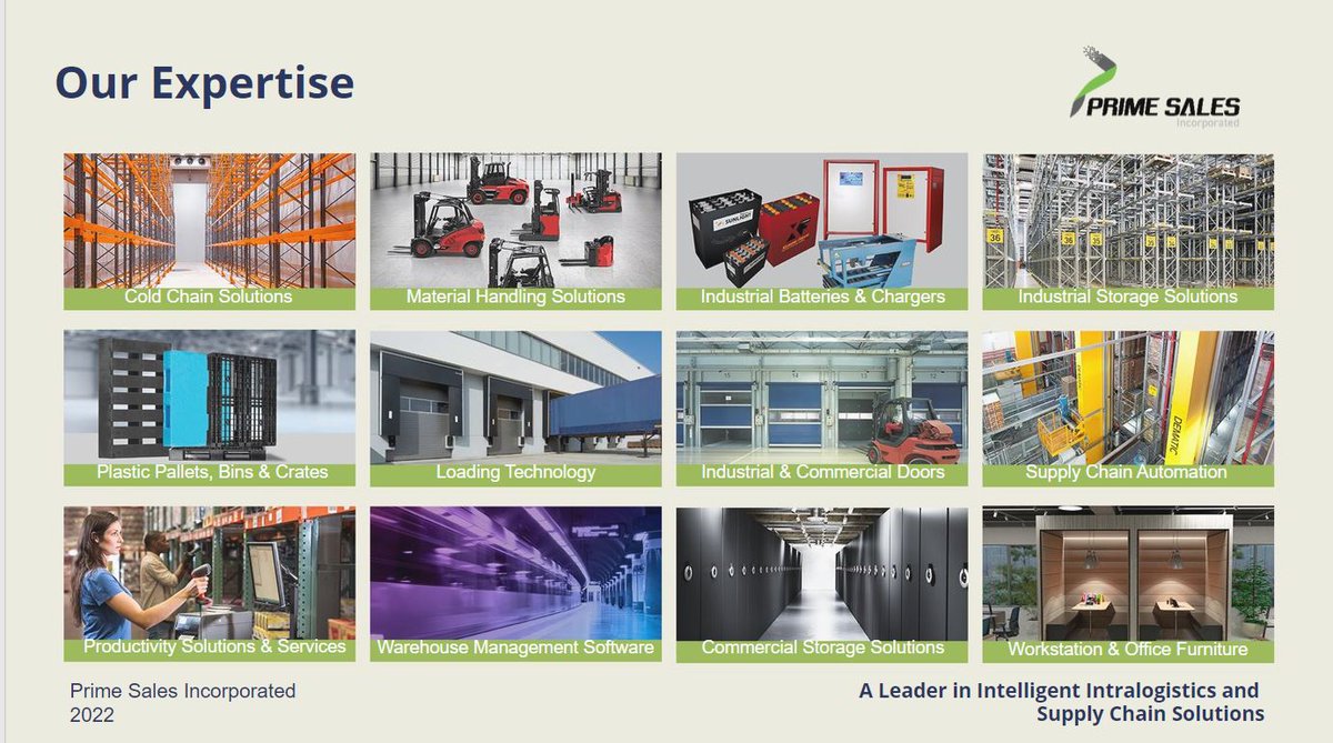 PrimeSalesInco1's tweet photo. Prime Sales are here to help you greenlight and to guide your supply chain transformation journey based on your unique starting points.  Visit us now to start this great opportunity! https://t.co/KNa5pHuf8M
#SupplyChain #ColdChainSolutions #Futureofwarehousing #Automation https://t.co/qTbuEjiVJP