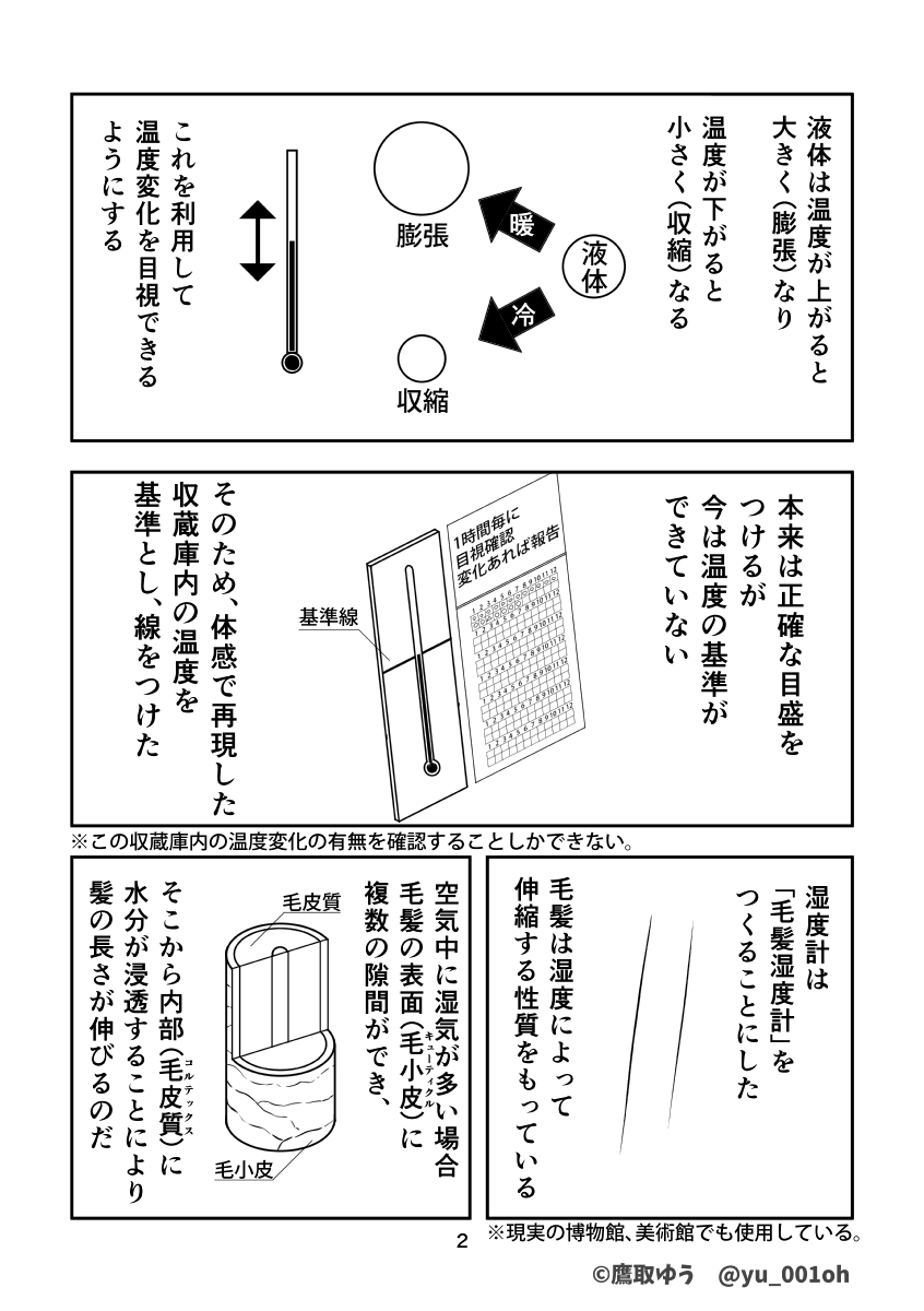 学芸員の任期が切れたので、異世界転移して学芸員やります。[その⑤]

#異世界学芸員 #漫画 #博物館 #資料館 #学芸員 #異世界 #温度計 #湿度計 #髪 