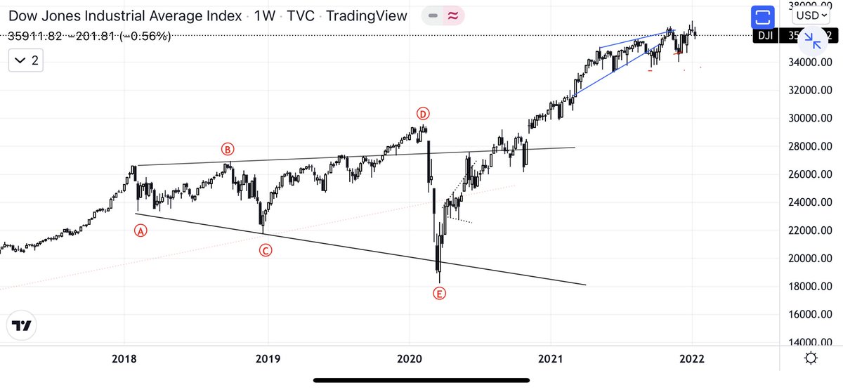 سَلطع tweet media