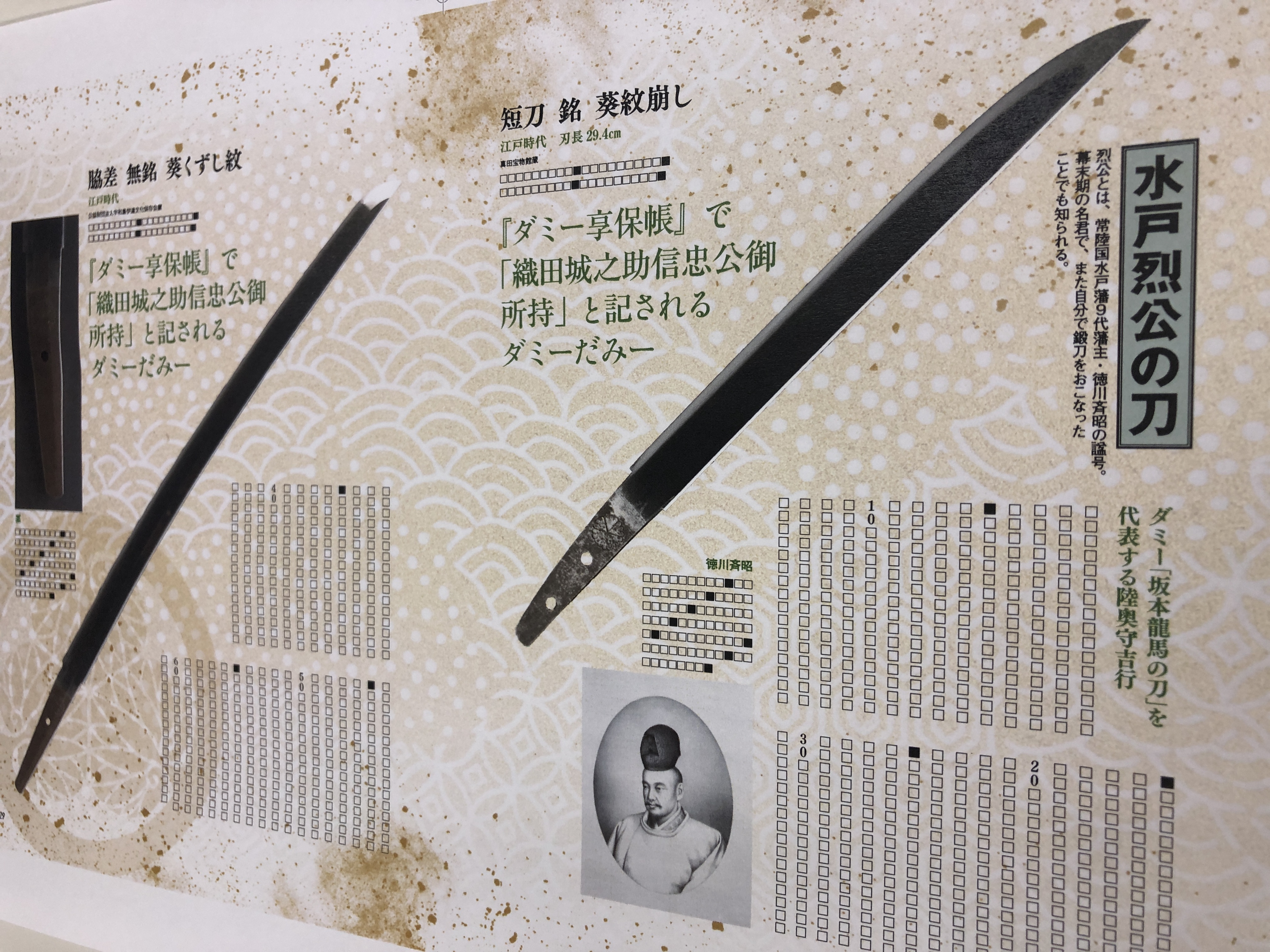刀剣画報編集部 Lt 刀剣画報 小龍景光 大包平 と桜田門外の変は22年2月4日発売 Gt B 宇和島藩主伊達宗城や 松代藩主真田幸貫など 交流が深かった大名の元には 徳川斉昭によって作られた刀剣が伝わります 斉昭が作った刀の茎には 葵紋を崩した