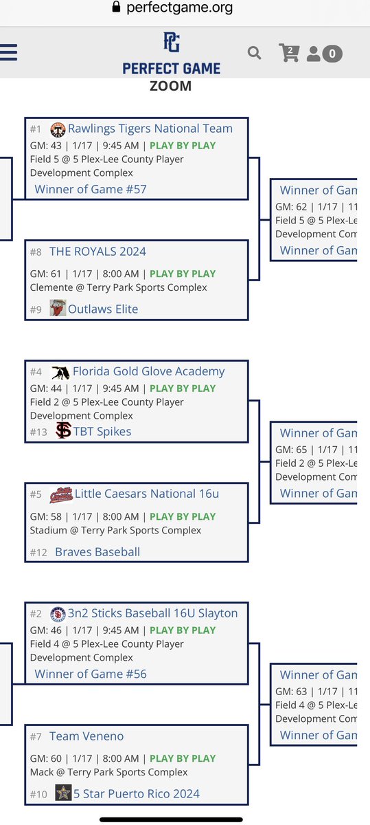 JaworowskiAaron's tweet photo. 🚨16U Tigers National Team gets the 1 seed overall heading into bracket play tomorrow at the MLK PG East event, making noise.  

Let’s come out firing tomorrow!
@NationalTigers @Rawlings_Tigers @EPratte2 @PerfectGameUSA https://t.co/GF8s2i2kuf