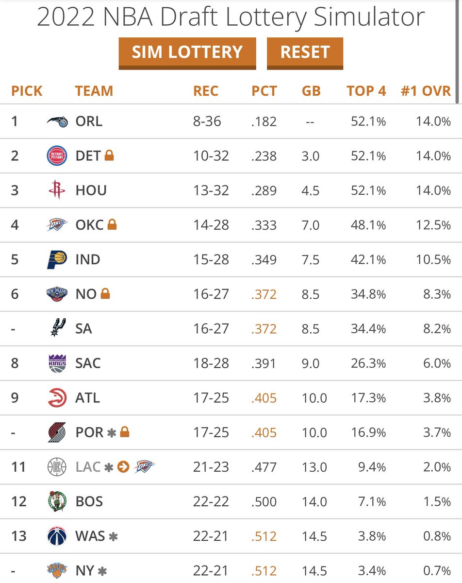 Thunder Film Room tweet media