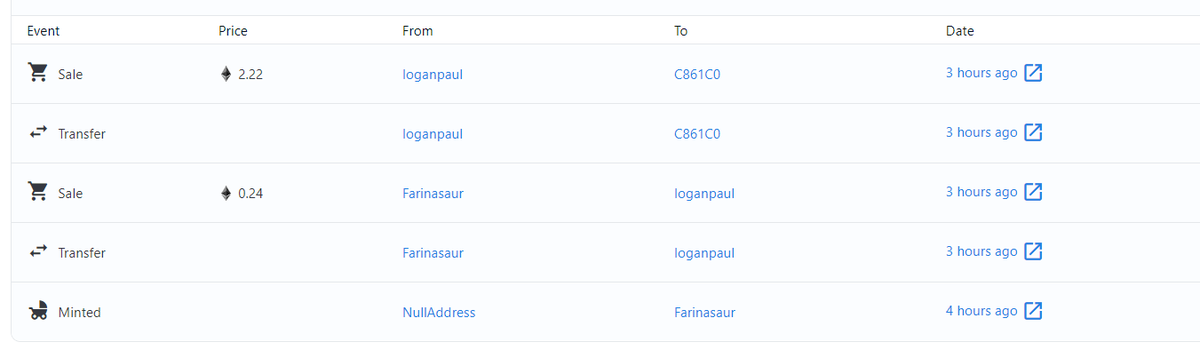 rushery_'s tweet photo. 🚩ALERT FOR #NFT COMMUNITY🚩 

There is currently a workaround on OpenSea where you can list an item for low, then switch the price during the transaction processing listing to sell for HIGHER! 

PLEASE RT &amp; get this seen by OpenSea &amp; other members of the #NFTCommunity 

@opensea https://t.co/0w4XLTrfya