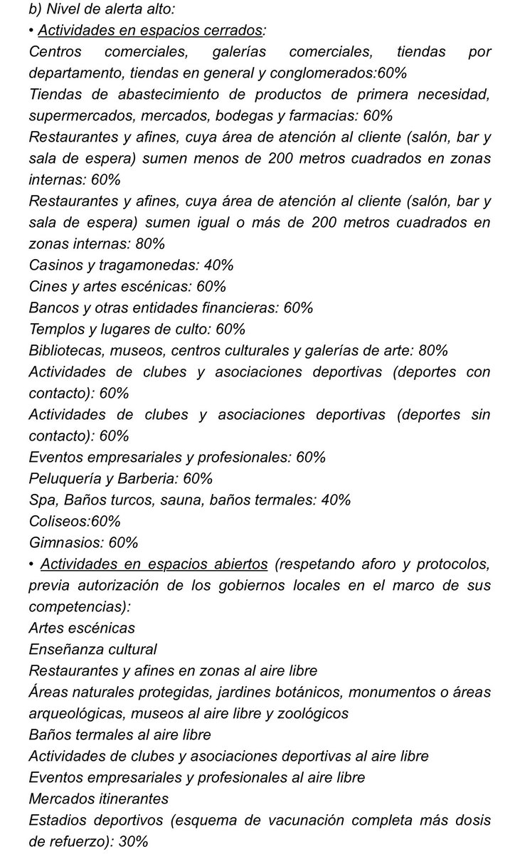 martinruggiero3's tweet photo. En Edición Extraordinaria, se acaba de publicar el DS 5-2022-PCM. Toque de queda en Lima (Nivel de Alerta Alto) de lunes a domingo, de 00:00 a 4:00 am. Se modifican aforos👇🏼. Disposiciones aplicables desde el lunes 17 hasta el domingo 30 de enero. https://t.co/C8ufaCLz2w