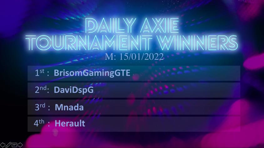 e4e_gg's tweet photo. Congratulations to our recent Daily Tournament Winners! 🍾🍾🍾

1/ A Thread 😊 #IndesApproved #AxieGGApproved

M 15/01/2022 Winners:

1st: Twitter: @briansombero
FB: https://t.co/VJTNhjWcHu
IG: @briansombero
4th: twitter is @Heraulttttt https://t.co/Bj5h1U3H3b