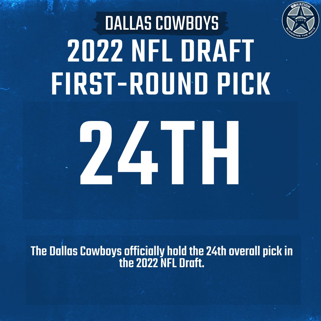 Blogging The Boys on X: 'The Dallas Cowboys will pick 24th in the