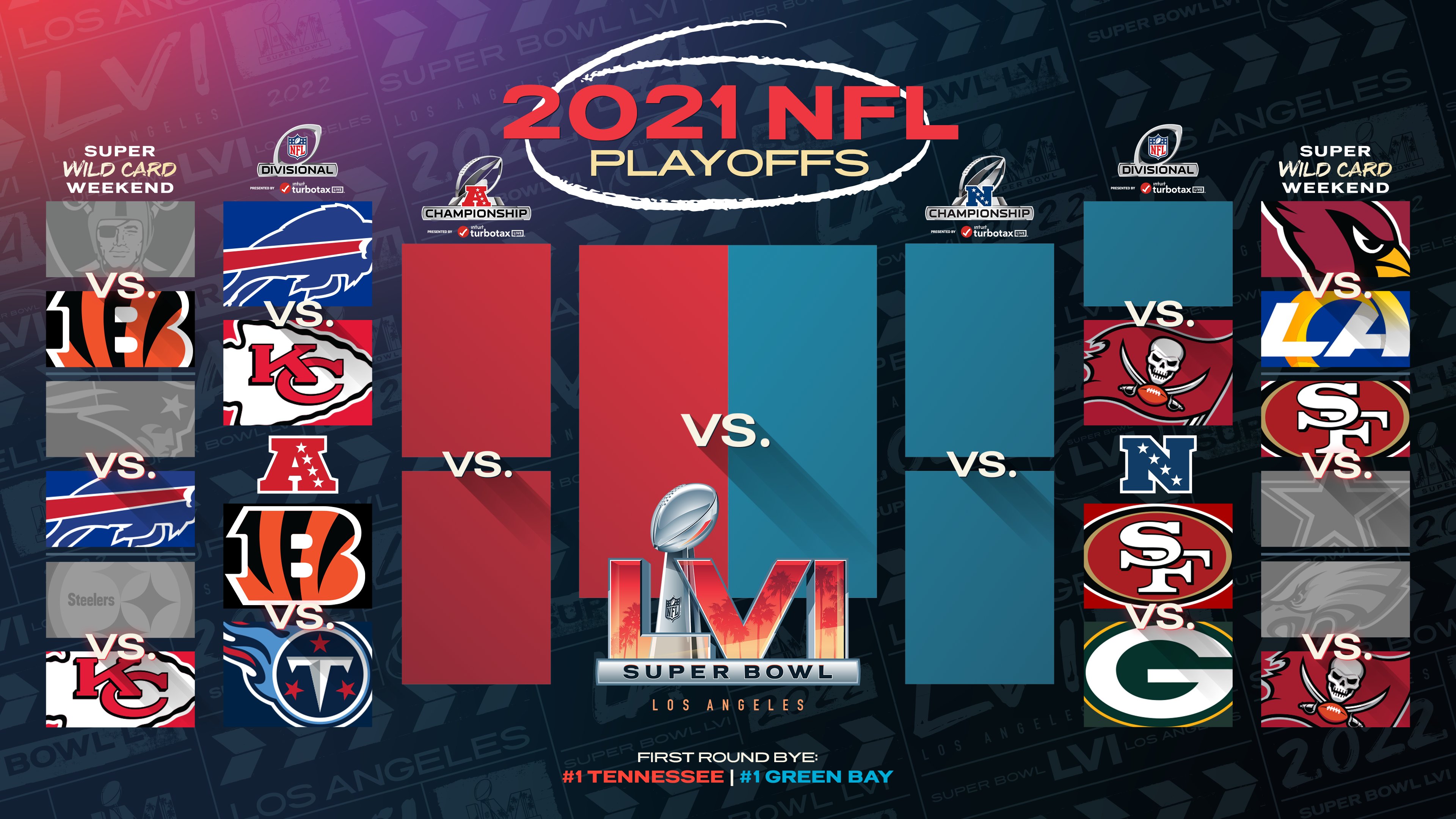 next playoff game nfl