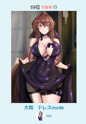 ルーキランキング100位以内ありがとうございます! 