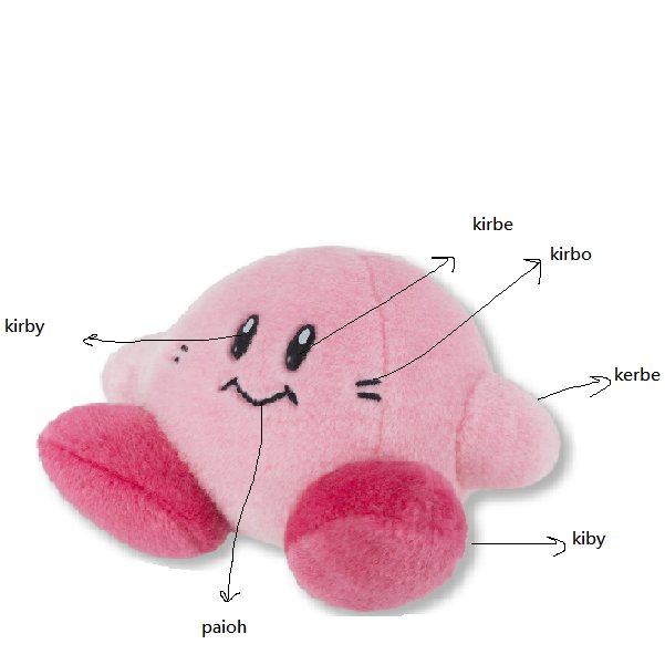 kirby pink puff ball kirby is pink puff ball he is.