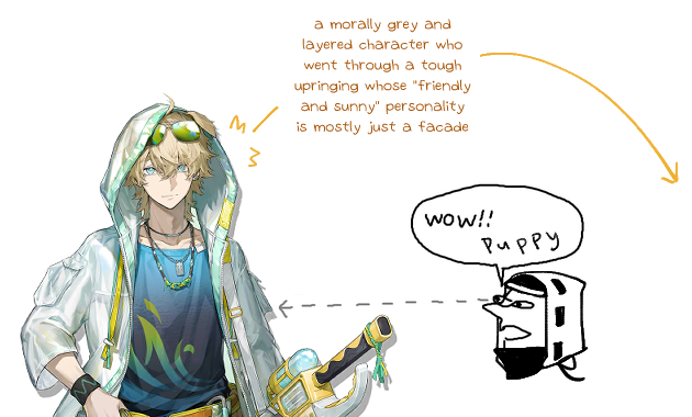 literally everyone @ tequila arknights 