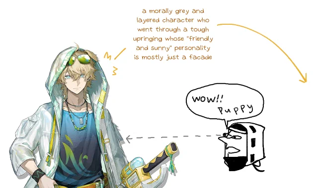literally everyone @ tequila arknights 
