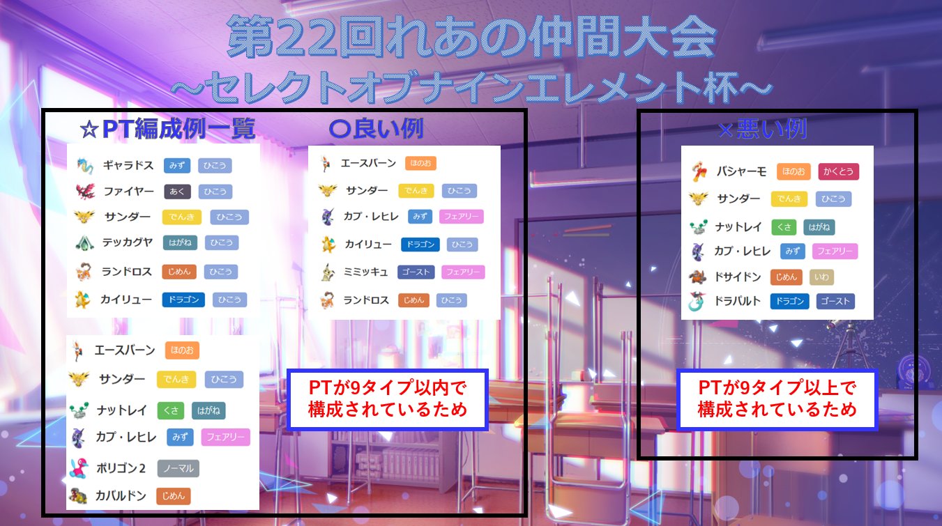 ポケモン剣盾仲間大会 案内掲示板 Swsh Alice Twitter