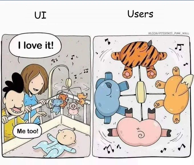 購入者の満足度(UI)
ユーザーの体験(UX) 