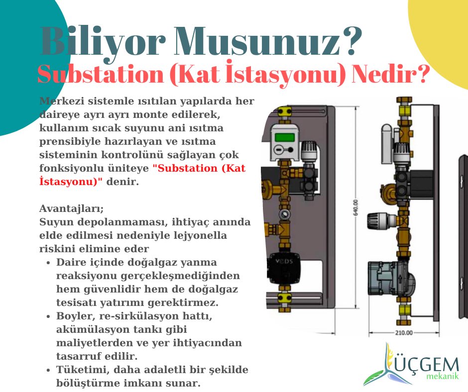 ucgemm's tweet photo. Merkezi sistemle ısıtılan yapılarda her daireye ayrı ayrı monte edilerek, kullanım sıcak suyunu ani ısıtma prensibiyle hazırlayan ve ısıtma sisteminin kontrolünü sağlayan çok fonksiyonlu üniteye "Substation (Kat İstasyonu)" denir.
#ucgem #mekanik #enerjidogamızdavar https://t.co/DF5Z4FMOqv