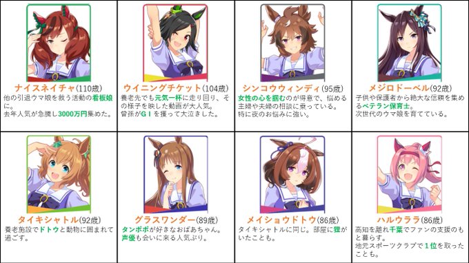 ทว ตล าส ดバサシマッシグラ ルミア 1 ว เคราะห ทว ตเตอร กราฟ ก Whotwi