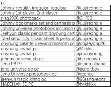 YY000323's tweet photo. #YY00updates
List for Batch 25(have forward last week) https://t.co/w1UMtRvcdk