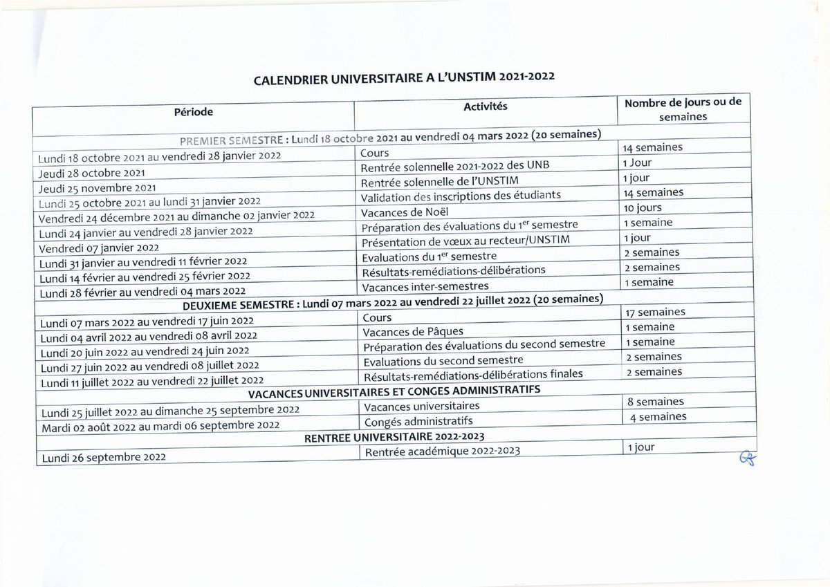 [ CALENDRIER UNIVERSITAIRE 2021-2022 A L’UNIVERSITE NATIONALE DES SCIENCES, TECHNOLOGIES, INGENIERIE ET MATHEMATIQUES (UNSTIM) ABOMEY ] web.facebook.com/unstim.bj/post…