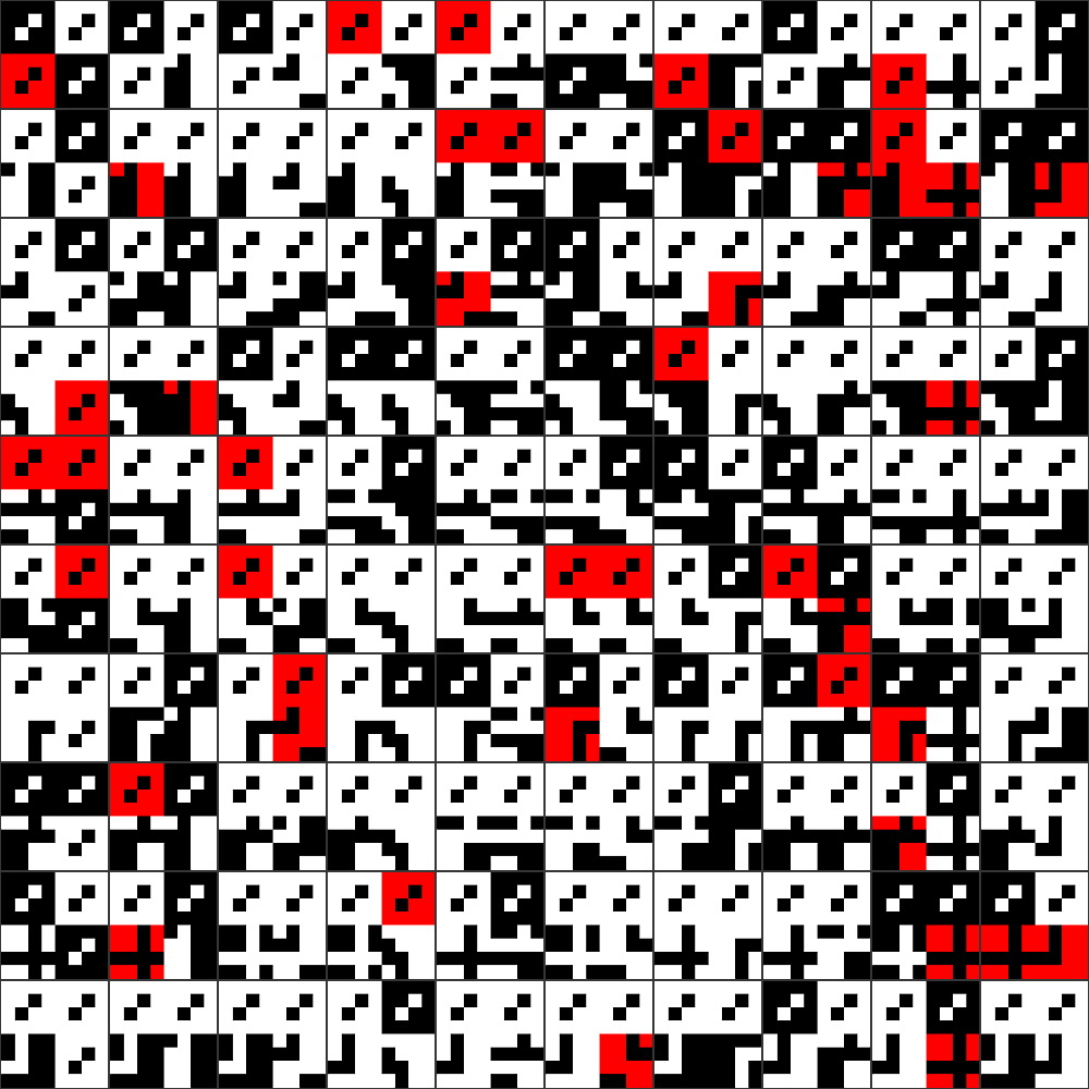 PINGLYPHS ⬛️⬜️🟥 NFT PINCODES❤️ Memecoin tweet media