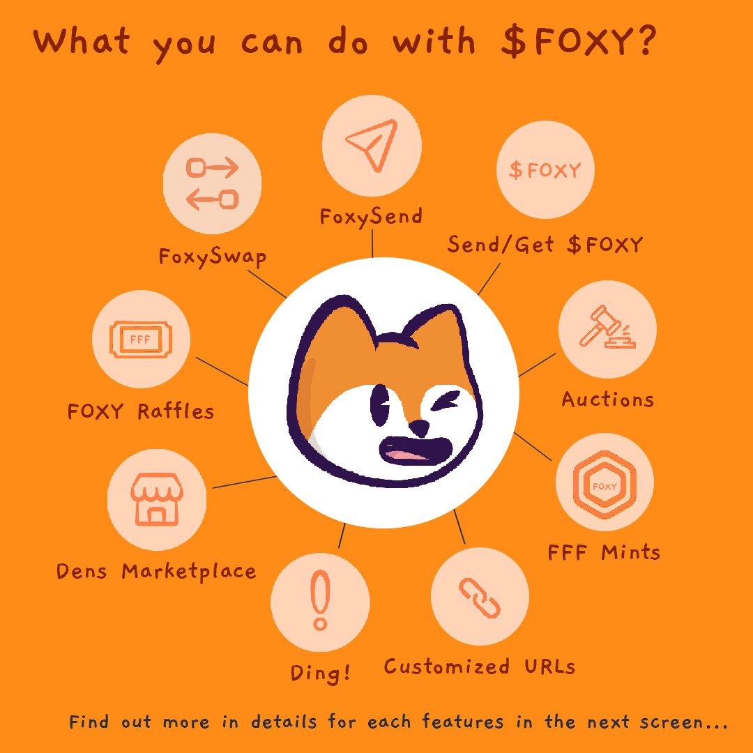k_maw_s's tweet image. #GetFOXY wonder what can $FOXY do? @FamousFoxFed 🦊

Here is a summary in an image, wanna know more of each features in detail?

Read through the thread of comments below! 👇