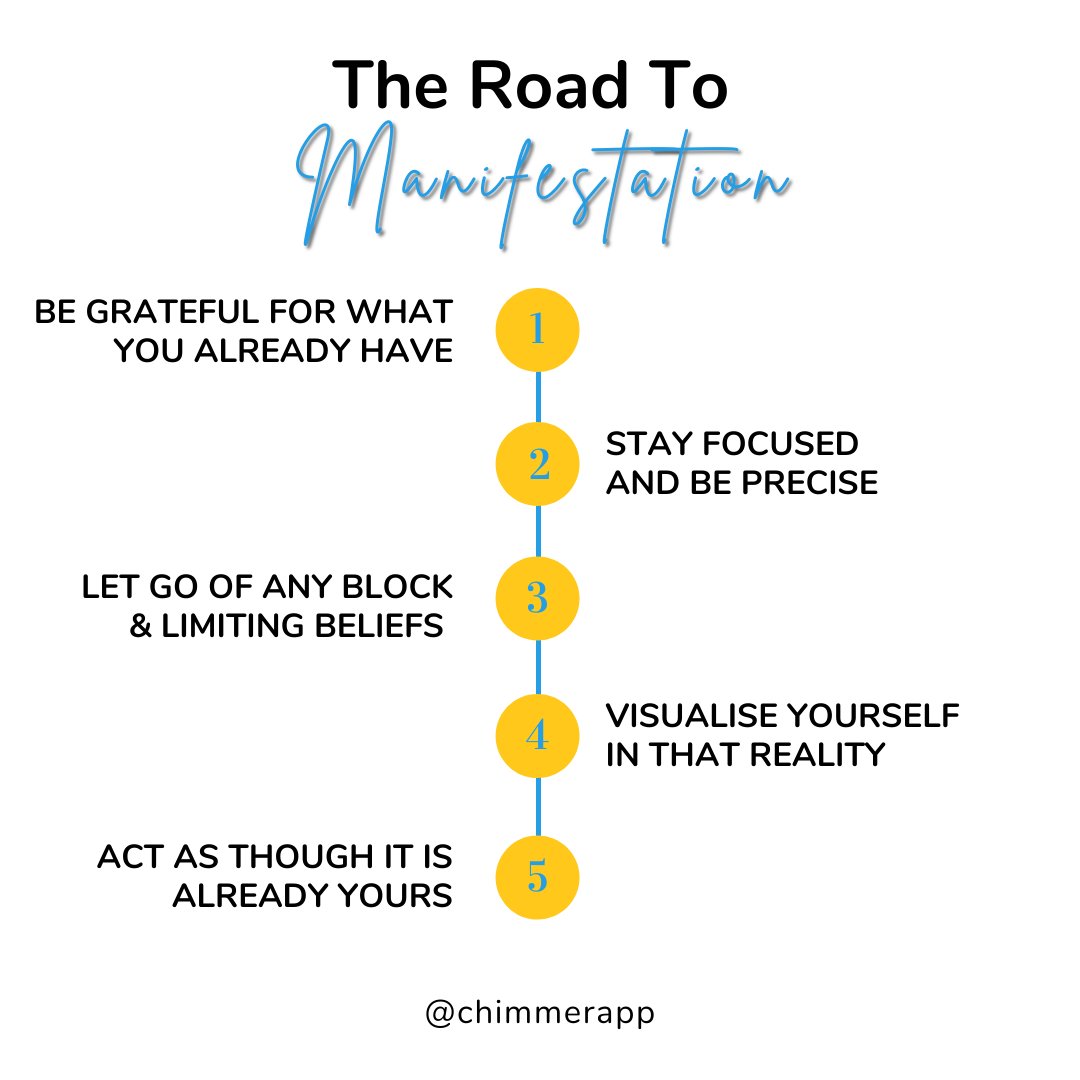 chimmerapp's tweet photo. Are you already practicing manifestation? At Chimmer we have some steps for you to get started💖
-
Any other tips you want to share with us? Type your comment below 👇🏻 ⠀

#manifestation #positiveaffirmation #gratitude #manifest https://t.co/xn2pEl6ELd