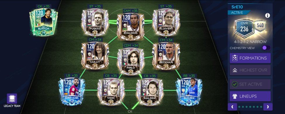 2⃣3⃣6⃣ Max ovr for f2p ✅
#fifamobile #f2p