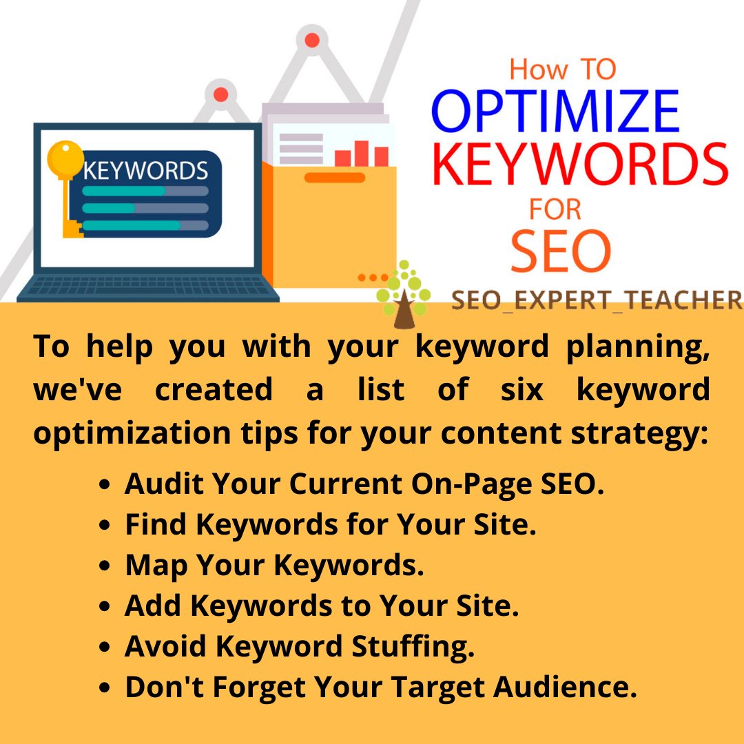 How to optimize keywords for SEO ? #optimize #optimized #keyword #keywords #keywordresearch #audit #onpageseo #onpageoptimization