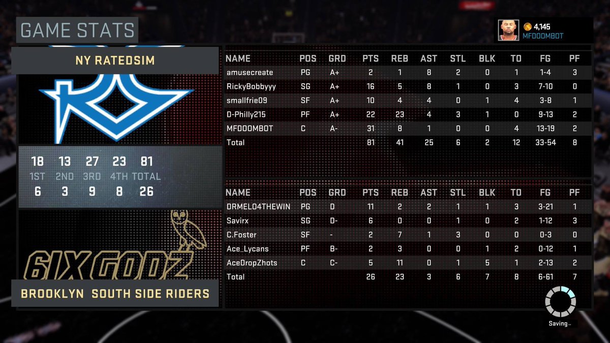 MFDOOMBOT_TV's tweet photo. The height of @RatedSim powers #NBA2K16 https://t.co/qtz9DUcHXc