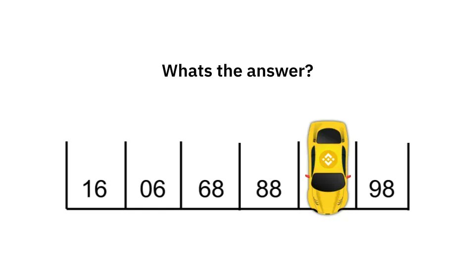 Binance Futures tweet media