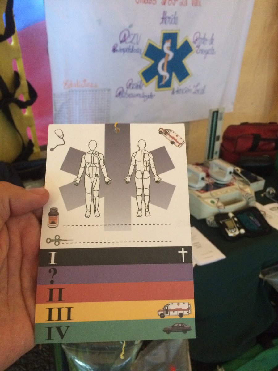 Kraygwerks's tweet photo. Tarjeta de Triage para Eventos con Saldo Masivo de Víctimas, SMV
#medicinatactica #tacticalmedicine
#treph #aph #smv #foamems https://t.co/hlpCyywedl