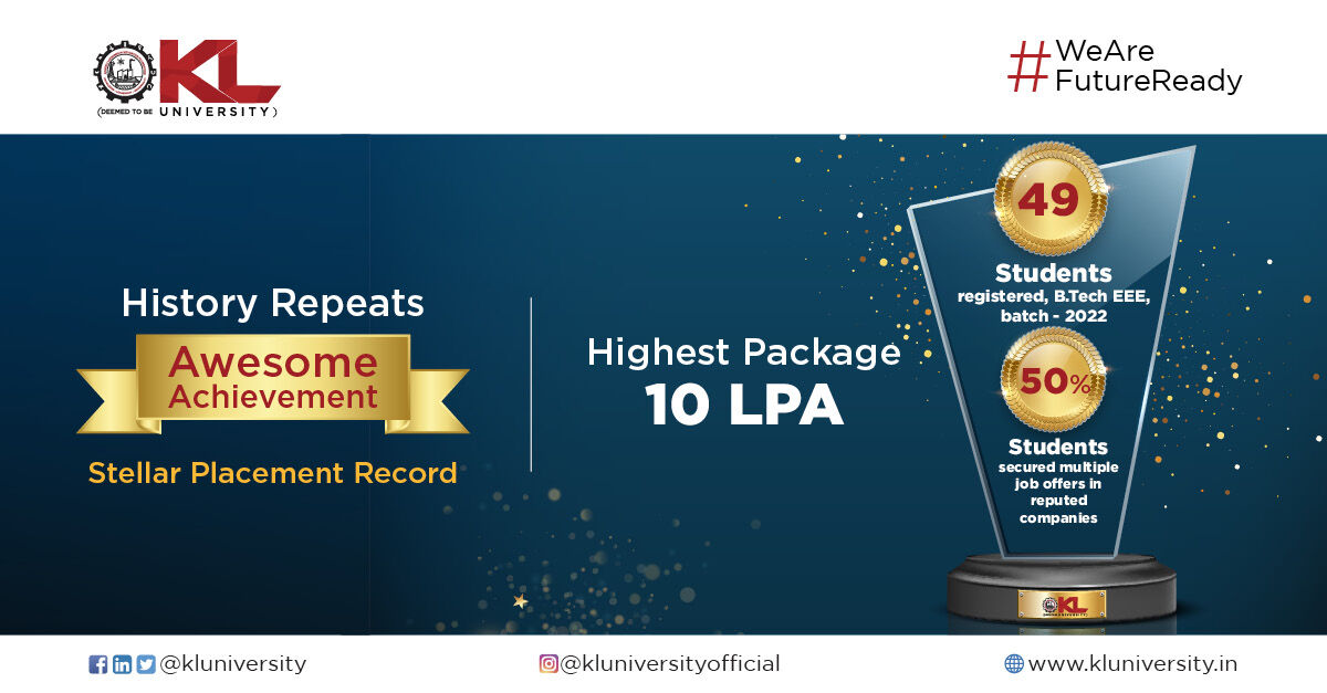 kluniversity's tweet photo. Heartiest #Congratulations for this awesome achievement. Stellar #PlacementRecord, 49 Students registered for placements from https://t.co/HaectIZzyg EEE, batch โ 2022. Highest Package 10 LPA.
Visit: https://t.co/jGJuU0nvH8
#kluniversity #klu #achievement #klsuccess #EEE #Btech https://t.co/Z1p64FxAAM