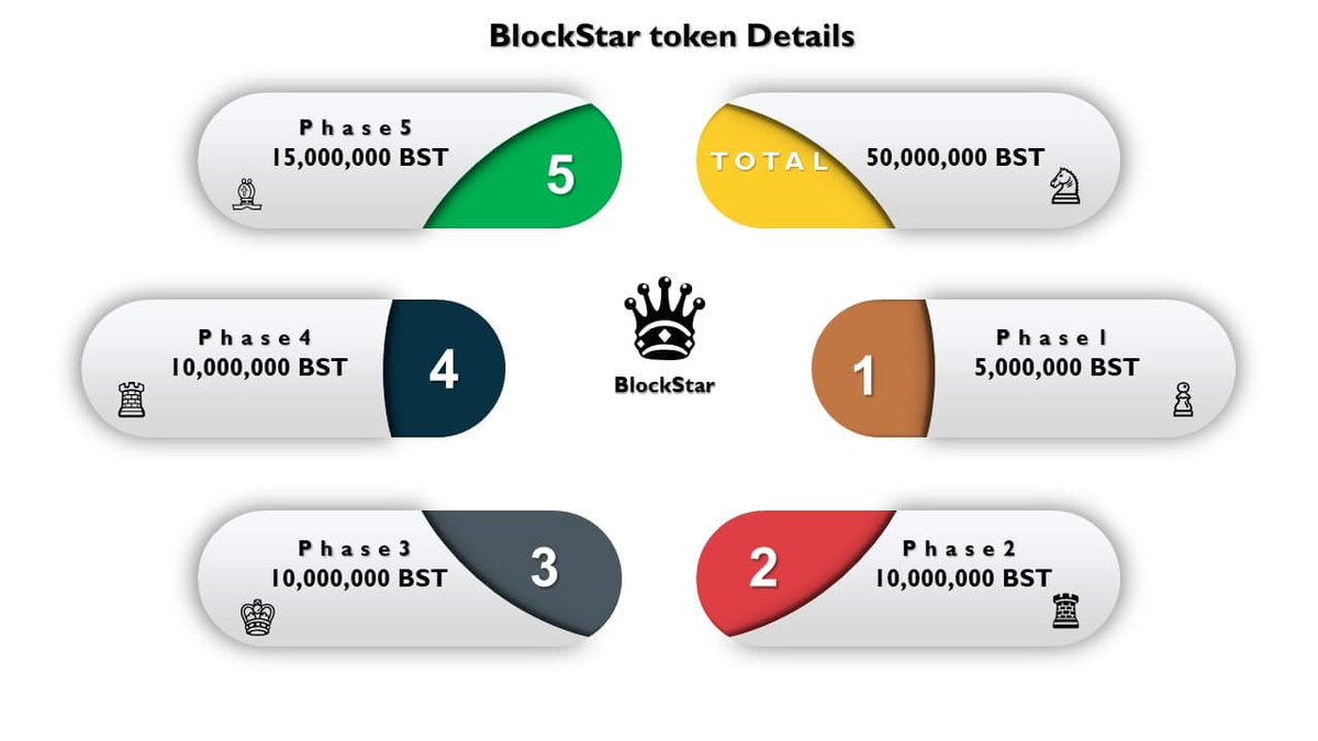 cryptodaddy23's tweet image. if you are looking for a great project come check us out . forget facebook. if you dont want to invest thats fine. become a user ,its 100 percent free for ever. and we dont sell your info but u can if you want .