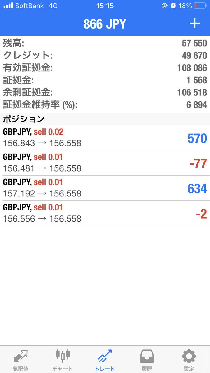 saru_fx's tweet photo. ポン円下がると思うんだけど違いますか？だれか助けて
#ポン円 #FX https://t.co/z5TeNruGIH