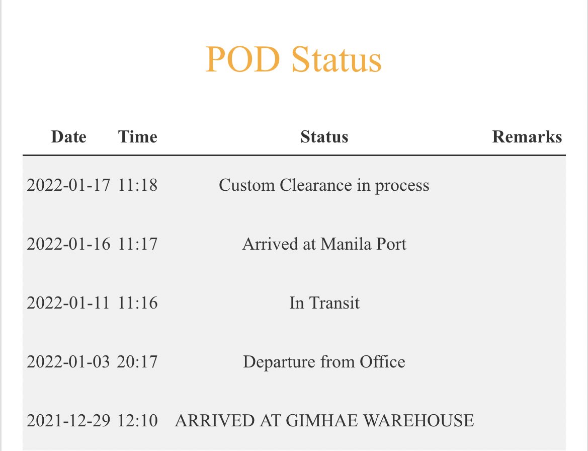 bsidemarket's tweet photo. Box 7 status: Customs Clearance π
Hoping madeliver sa house within the week.
Most SGs and BF Sale andito po. Mag-send na din kami ng email confirmation for the balance para shipout na natin this weekend.
Thank you for your patience! Stay safe! π€π€ #bside_updates https://t.co/zDjCc4dWXW