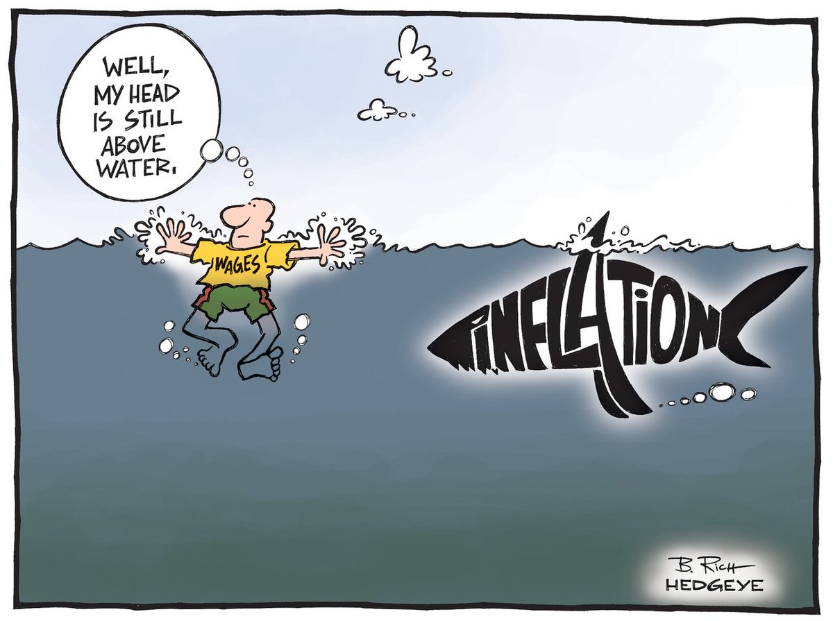 In the US, elevated inflation is here to stay. It’s all about an excess supply of money. That’s the only thing that creates inflation and taxes wages.