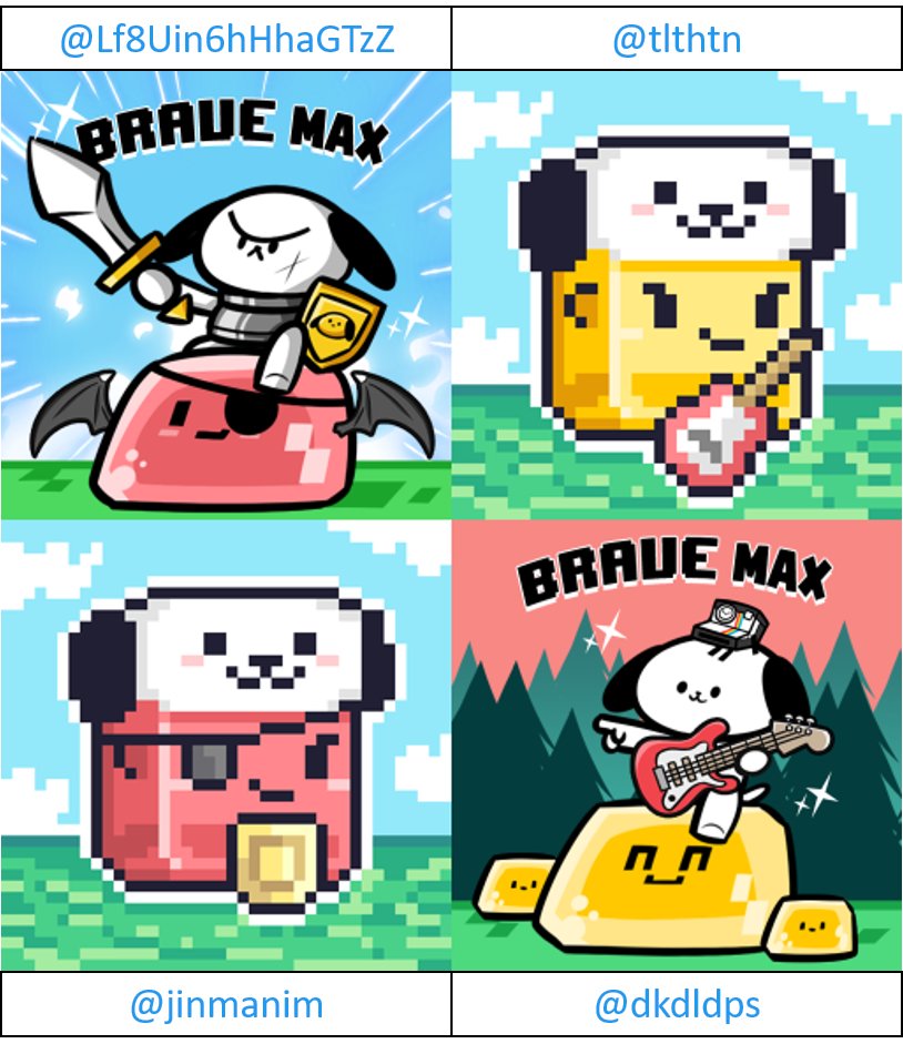 MMaxverse's tweet photo. 🐶Maxverse x Brave Slimes 🐶
@brave_slimes 와 콜라보 기념
#Airdrop #Giveaway 당첨자 발표!

맥스와 슬라임과 함께라면 천하무적! ⚔️
당첨되신 4분 모두 축하드립니다!
총 4분에게 콜라보 #NFTAirdrop 

@Lf8Uin6hHhaGTzZ 
@tlthtn
@jinmanim
@dkdldps

#Maxverse #NFTCommunity #NFTdrop https://t.co/000wU51hXa