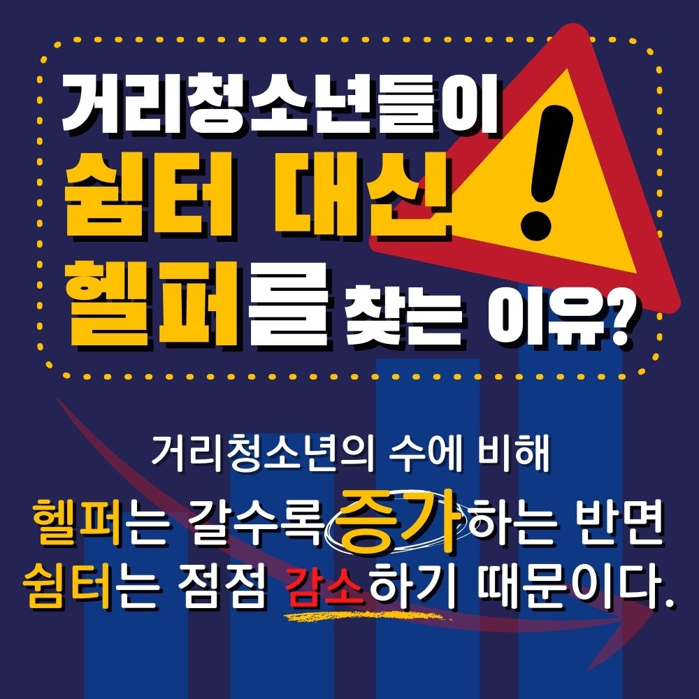 "헬퍼, 거리청소년을 향한 위협"
2021년 12월, 또 하나의 청소년쉼터가 사라졌습니다. 갈곳을 잃은 거리청소년들은 어디로 사라졌을까요?