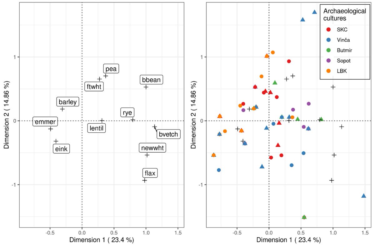 Quaternary_MDPI tweet picture