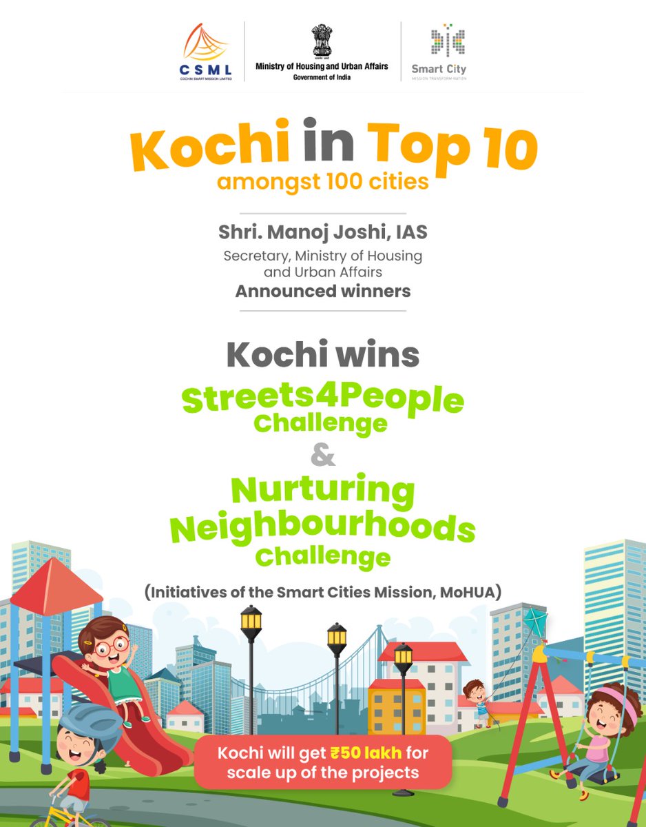 Kochi ranks among the top 10 cities in #Streets4PeopleChallenge &amp; #NurturingNeighbourhoodsChallenge, two key initiatives of <a href="/SmartCities_HUA/">Smart Cities Mission</a> <a href="/MoHUA_India/">Ministry of Housing and Urban Affairs</a> 
The rankings were announced by <a href="/Secretary_MoHUA/">Srinivas Katikithala</a>  today. 

Great going #Kochi!!! 🎉🎊
#SmartCity